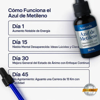 🔵 AZUL DE METILENO AYURVEDIC 1% USP 🌿