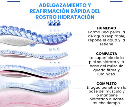 🧴BOTOX STOCK SOLUTION – SÉRUM ANTIEDAD REAFIRMANTE PARA UNA PIEL RADIANTE PROMOCIÓN 2 X 1 🎉
