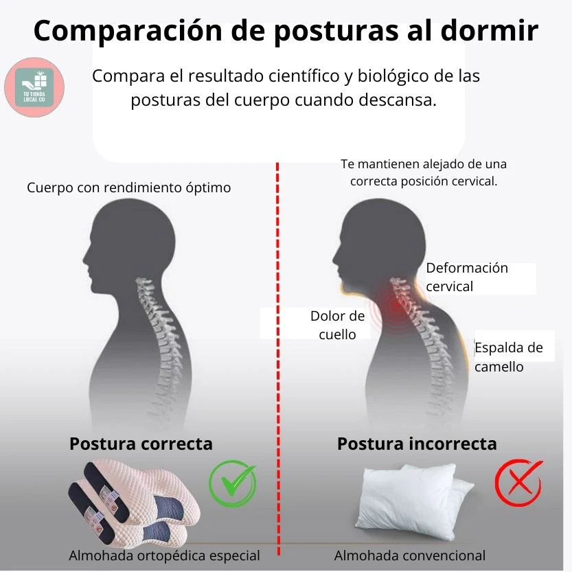 💆‍♂️ ALMOHADA 3D DE ALGODÓN IDEAL PARA MASAJE 🛏️💆‍♀️