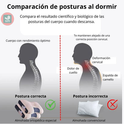 💆‍♂️ ALMOHADA 3D DE ALGODÓN IDEAL PARA MASAJE 🛏️💆‍♀️